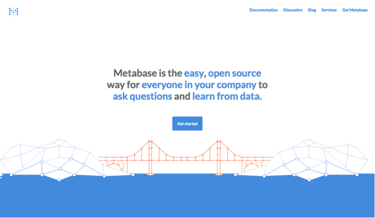 metabase integrations